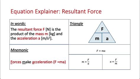 resultant acceleration|resultant force mass acceleration equation.